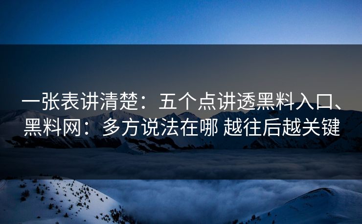 一张表讲清楚：五个点讲透黑料入口、黑料网：多方说法在哪 越往后越关键